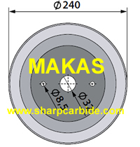 tungsten carbide bhs slitter knives